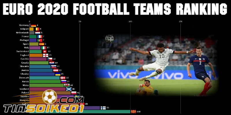 bảng xếp hạng bóng đá tại rossimazzei.com