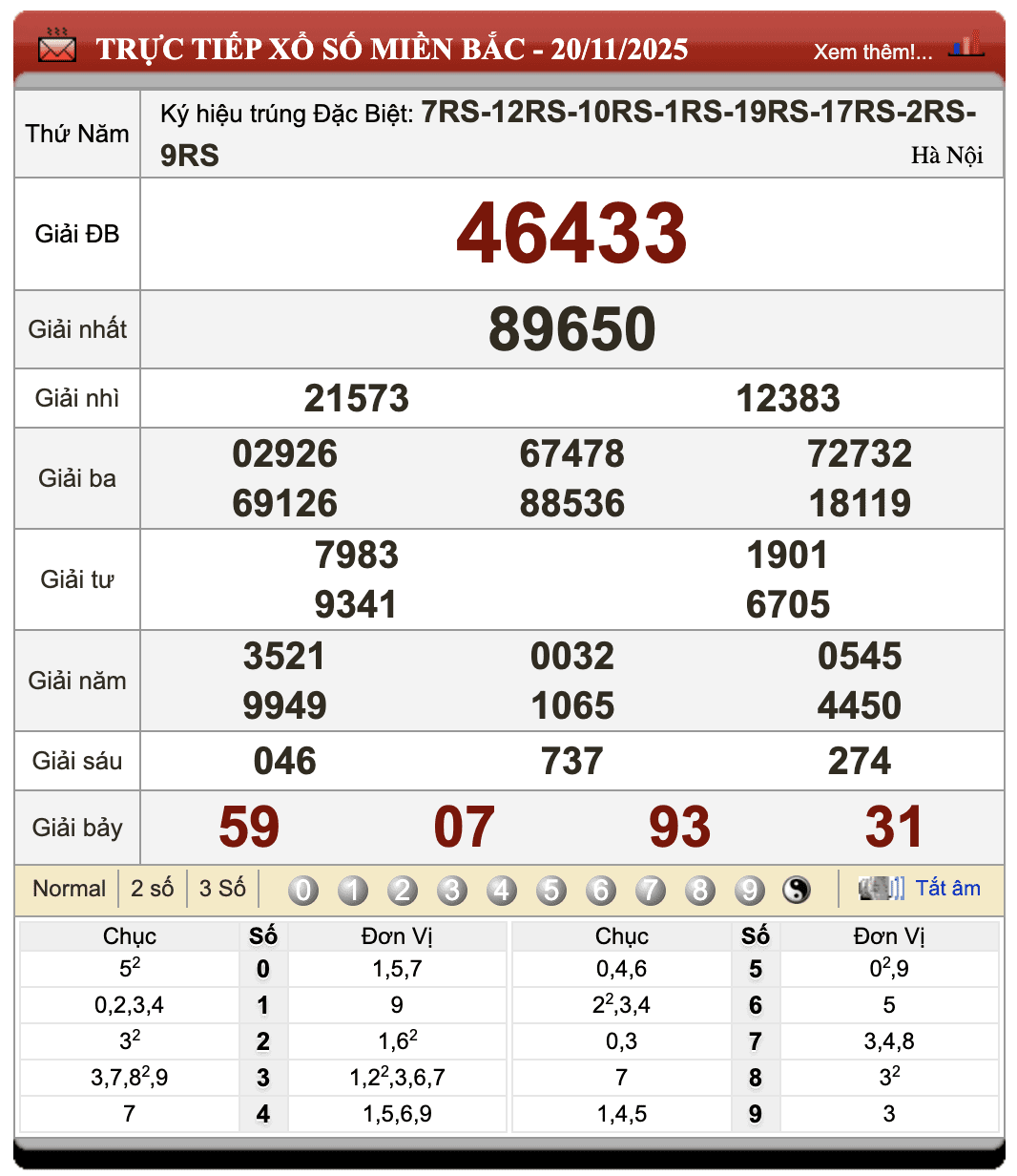 Đánh lô đề online